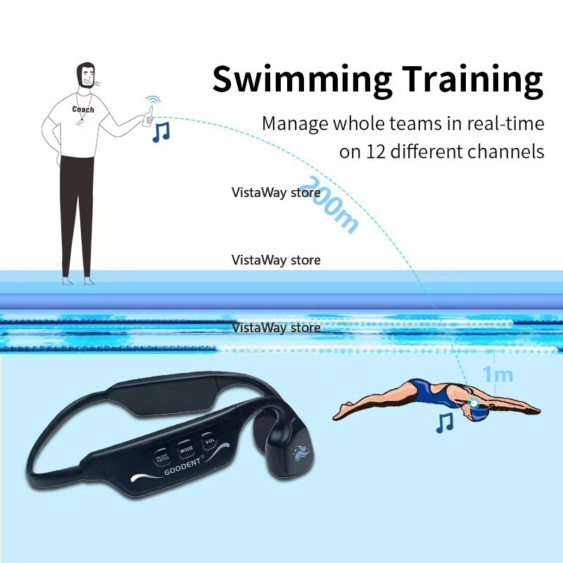 스윔톡 방수 헤드폰 H913C 수상 스포츠 실시간 수영 - Aquatic Sports Swimming 리뷰 및 가격